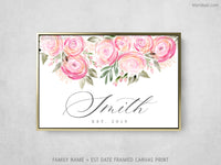 Custom family name canvas print, "Watercolor ranunculus"